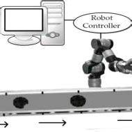 Résultat d’images pour Defect Detection in an Assembly Line