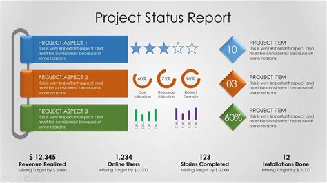 Afbeeldingsresultaten voor Project Status Report PowerPoint Template Free