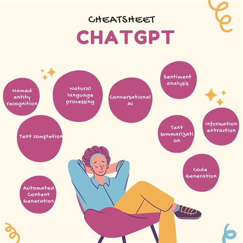 Toradh íomhá ar Chatgpt API Cheat Sheet Python