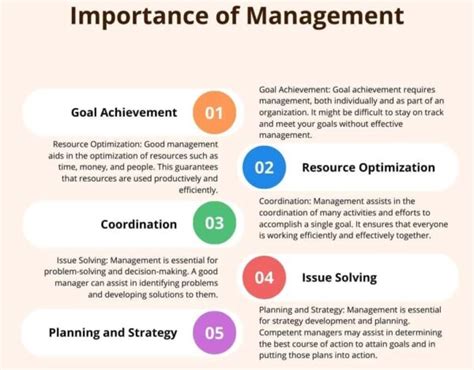 Image result for Importance of Management Development