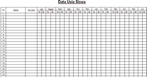 Afbeeldingsresultaten voor Contoh Format Tabel Sampling