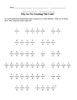 Image result for Cracker Code Template