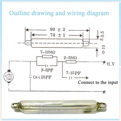 Output Detector GM に対する画像結果