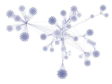 Image result for 3D Graph JavaScript