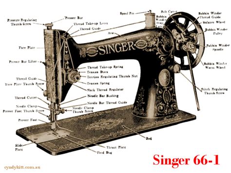 Image result for Threading a Treadle Sewing Machine Diagram