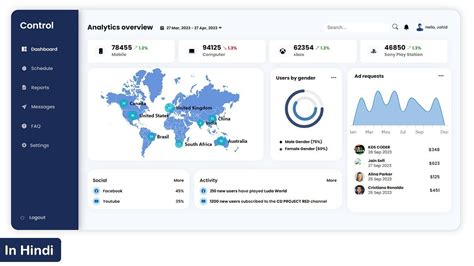 HTML Div Dashboard に対する画像結果