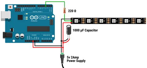 Bildergebnis für How to Interface Arduino with WS2812B LED