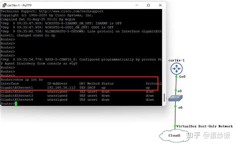Afbeeldingsresultaten voor GNS3 Topo