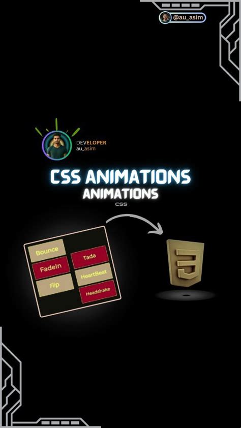 Image result for Making Cartoon Animation with HTML/CSS