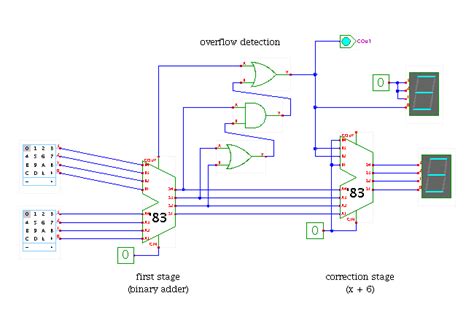 Bcd Encoder Circit Diagrm에 대한 이미지 결과