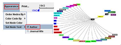 Image result for Web of Science Citation Map