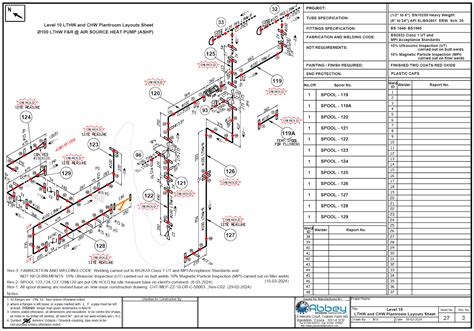 Toradh íomhá ar Pipe Spool Rack Design