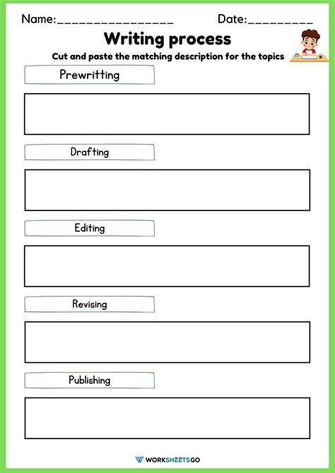 Image result for Class 7 Process Writing Worksheet