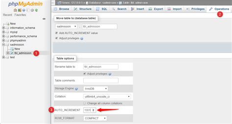 Toradh íomhá ar MySQL Auto Increment