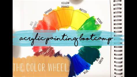 Image result for Color Wheel Acrylic
