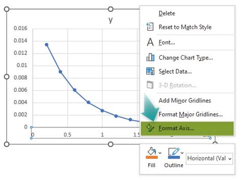 Exponential Excel に対する画像結果