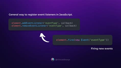Image result for addEventListener
