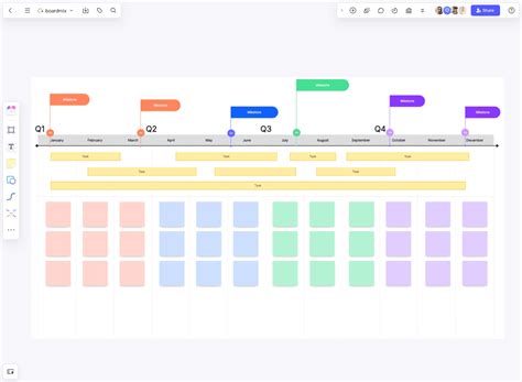 Project Timeline Chart Examples に対する画像結果