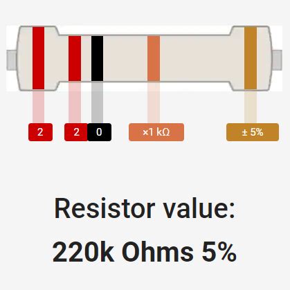 Toradh íomhá ar $220K Resistor Color Code