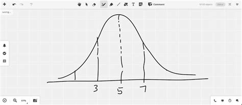Image result for Graph of a Normal Curve Measurements