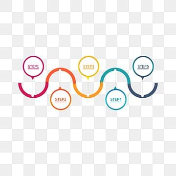 Image result for Process Flow PNG