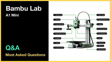 Bambu Lab A-1 Mini Base Mod に対する画像結果