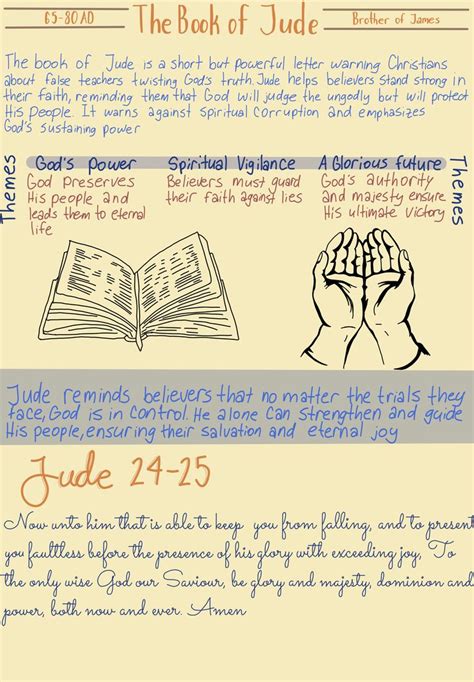 Jude Study Guide に対する画像結果