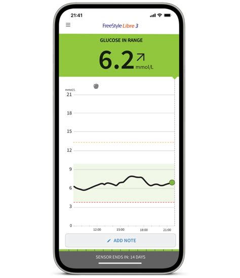 FreeStyle Libre 3 App | Healthcare Professionals | Abbott