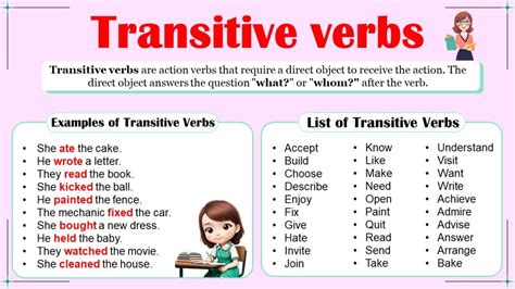 Image result for Transitive Action Verb Examples