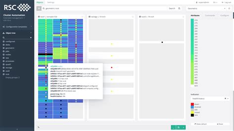 Image result for Intel HPC Software Stack