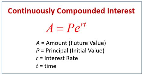 Afbeeldingsresultaten voor Continuous Compound Interest Formula with Apr