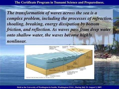 Ocean Wave Transformation Process に対する画像結果