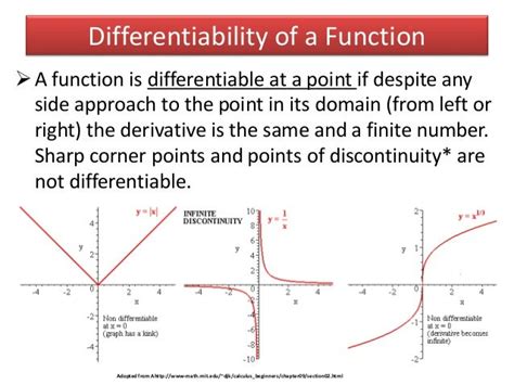 Differentiability Graphs に対する画像結果