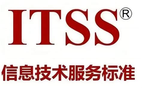 Itss Java に対する画像結果