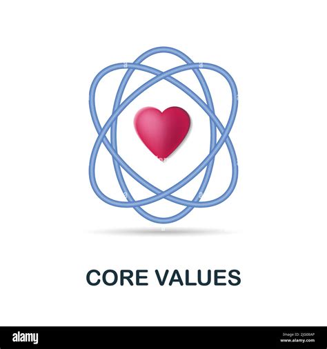 Image result for Core Values Poster. Cartoon