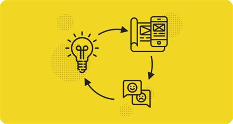 Image result for Simple User Guide for Web App Prototype