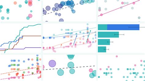 Image result for Machine Learning Epoch