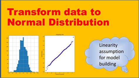 Image result for Normal Distribution Transform
