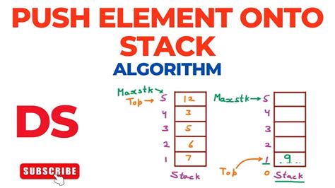 Image result for Stack Push Algorithm