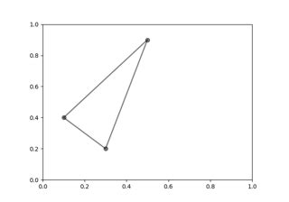Afbeeldingsresultaten voor Matplotlib Color Selector
