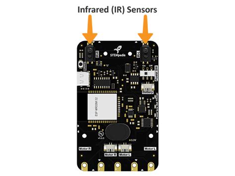 Toradh íomhá ar LED Sensor Structure