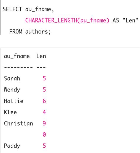 Image result for Name Length in SQL