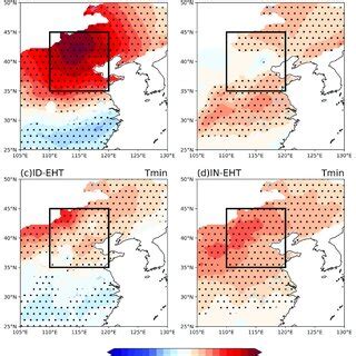 Image result for Eht Skid Plot