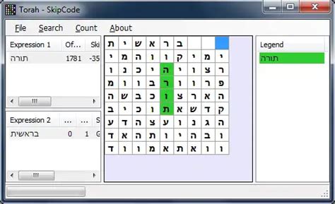 Image result for Bible Code Matrix of Computer