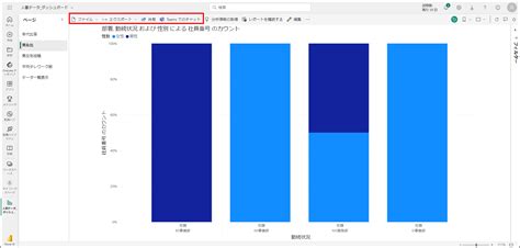 Power BI Simple Overview に対する画像結果