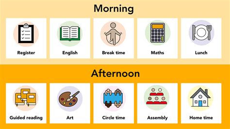 Image result for Understanding the World Visual Timetable