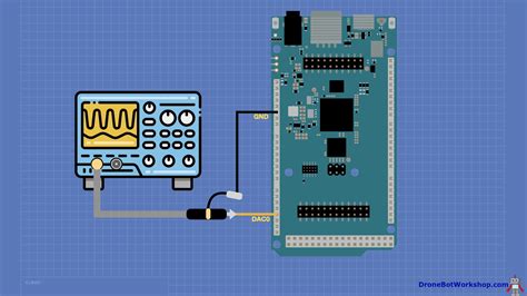 Image result for Arduino Giga Schematic