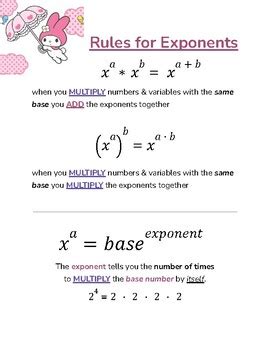When Multiplying Exponents Rule に対する画像結果