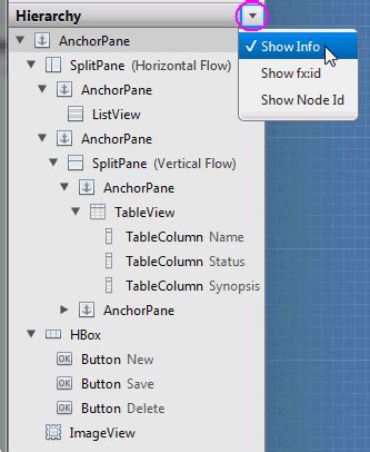 Toradh íomhá ar Label the JavaFX Layers