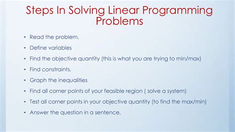 Image result for Management Science Linear Programming Problem
